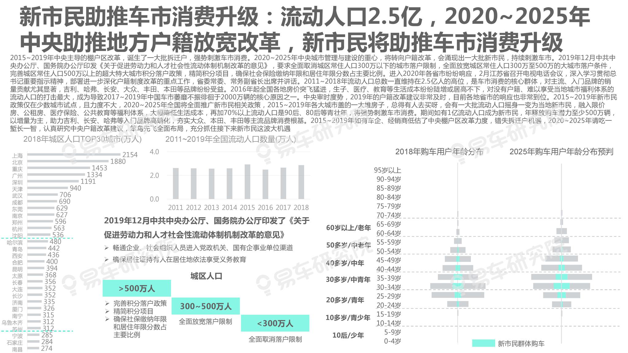 舆情速览 第6页