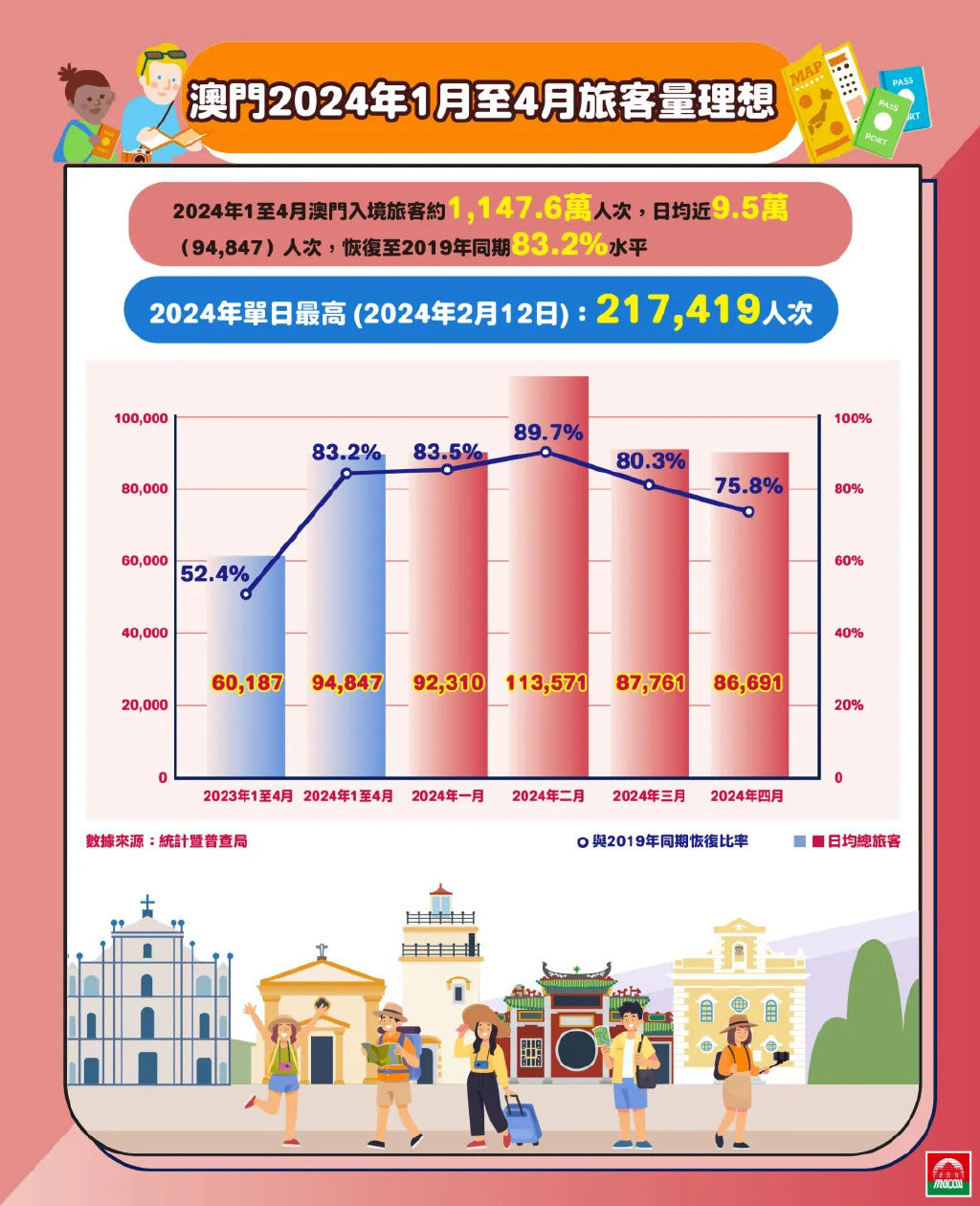 >新澳门2025年正版免费和新澳2025最新版免费,全面释义、解释与落实-警惕虚假宣传-全面释义、解释与落