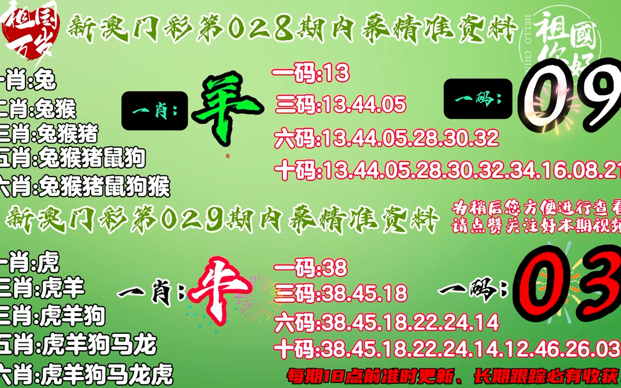 777778888精准免费四肖的警惕虚假宣传-全面释义、解释与落实