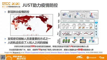 admin 第8页