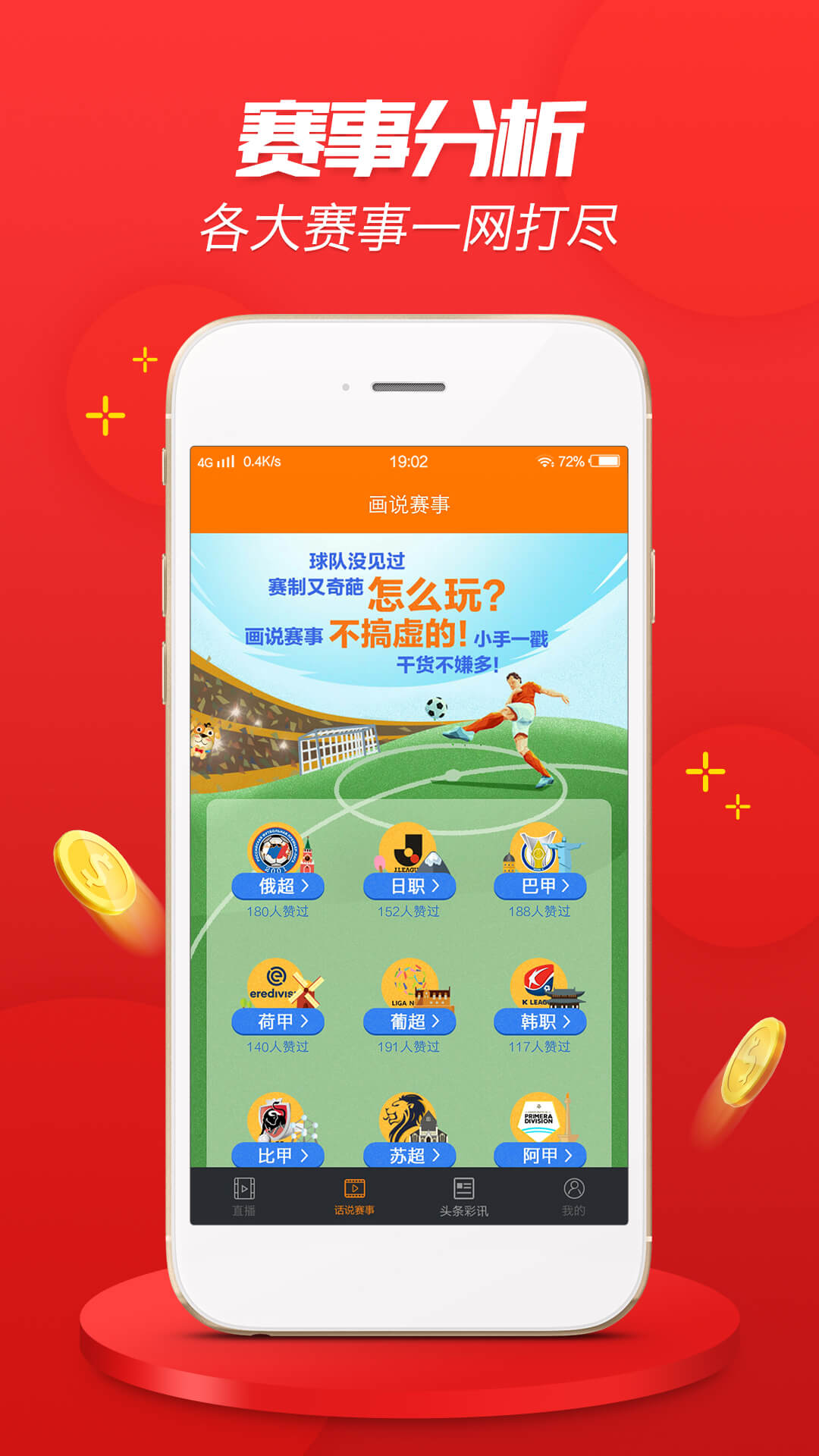 读者来信